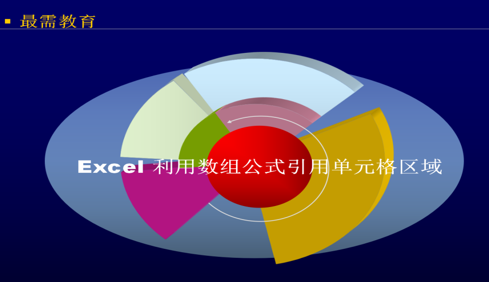 Excel 利用數(shù)組公式引用單元格區(qū)域