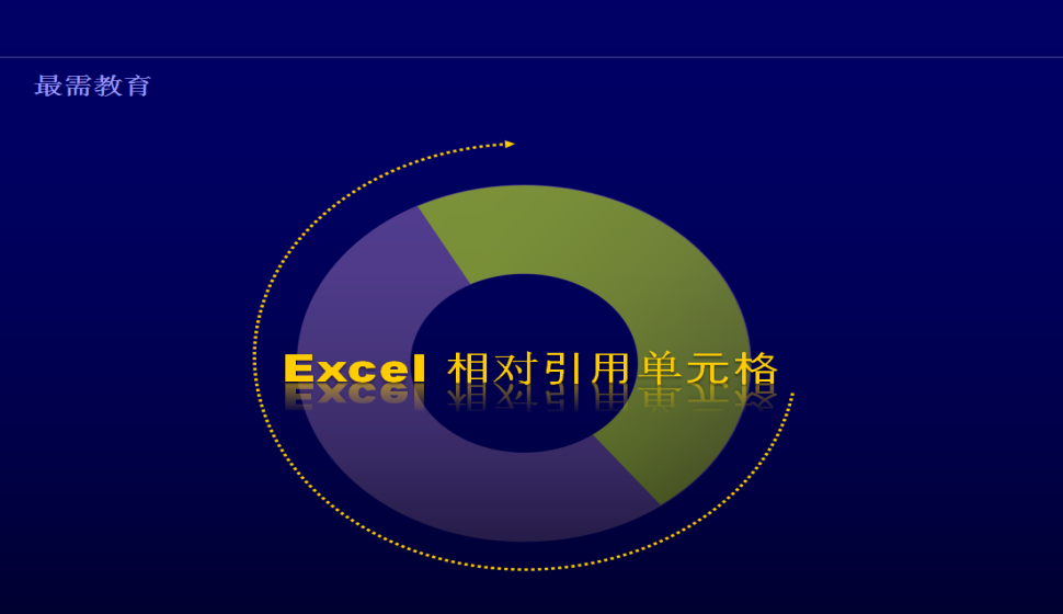 Excel 相對(duì)引用單元格