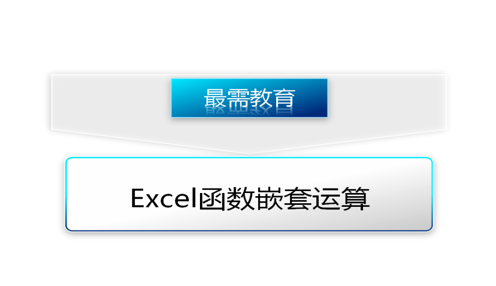 Excel函數嵌套運算