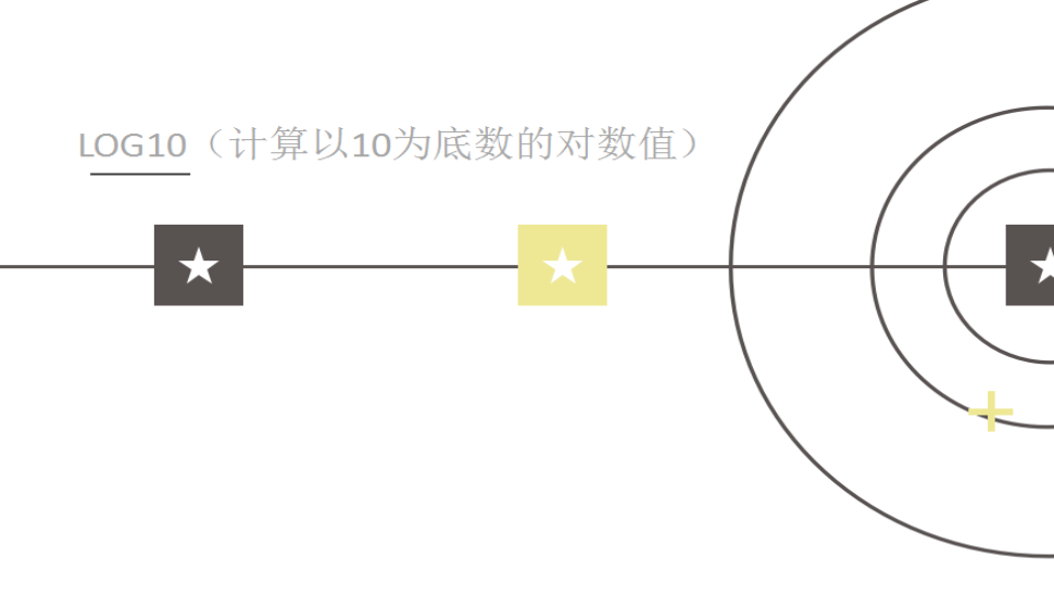 LOG10（計算以10為底數(shù)的對數(shù)值）