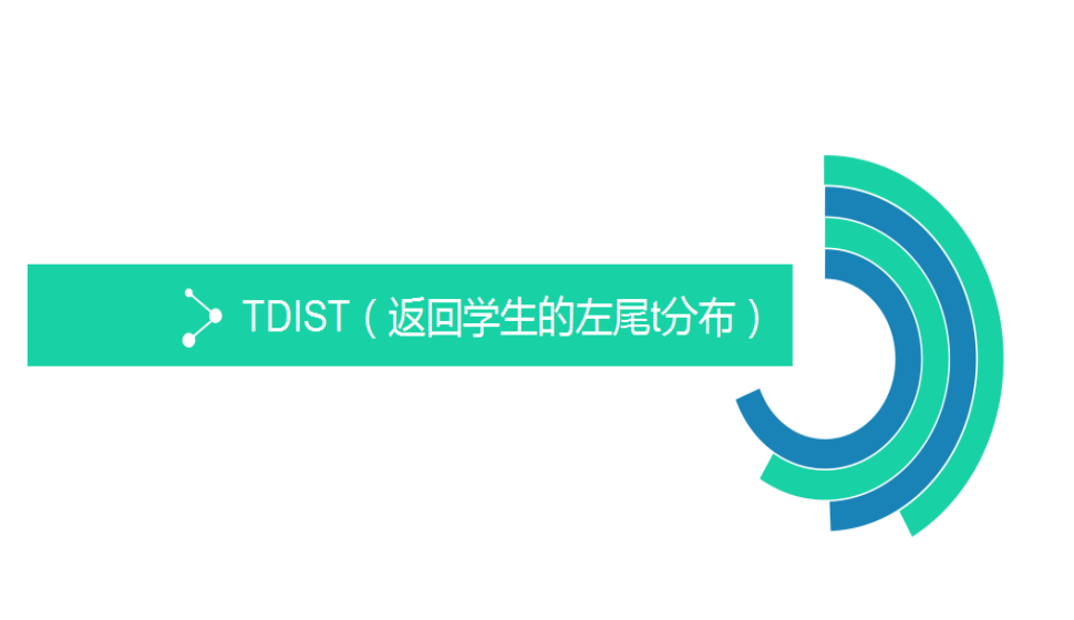 TDIST（返回學(xué)生的左尾t分布）