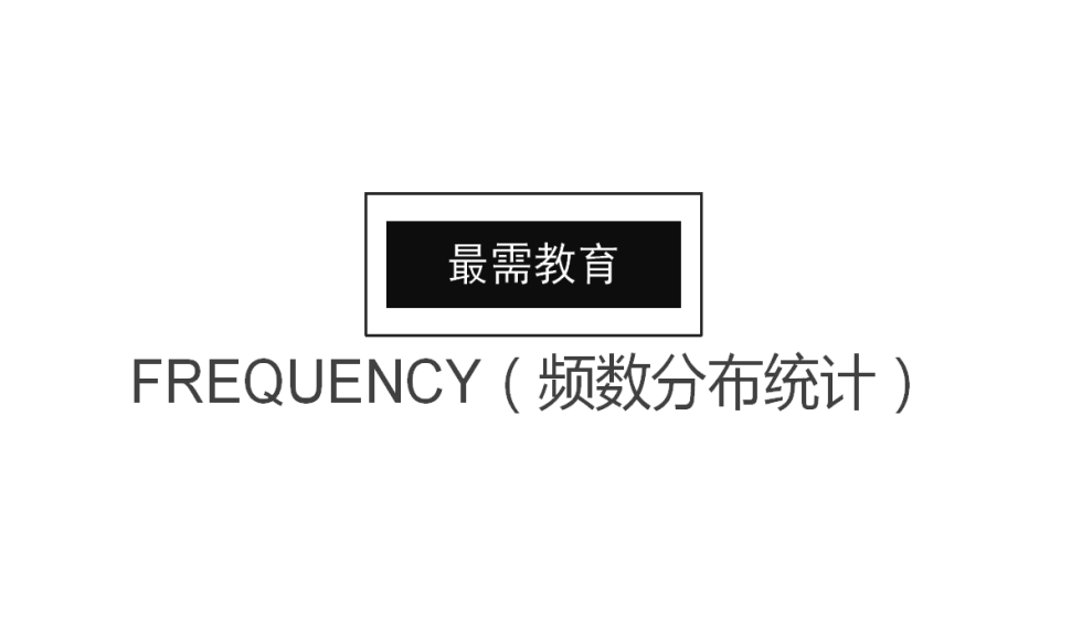 FREQUENCY（頻數(shù)分布統(tǒng)計）